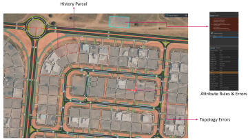 Photo: RAK first city in Middle East to implement ‘Parcel Fabric’ technology for managing spatial data